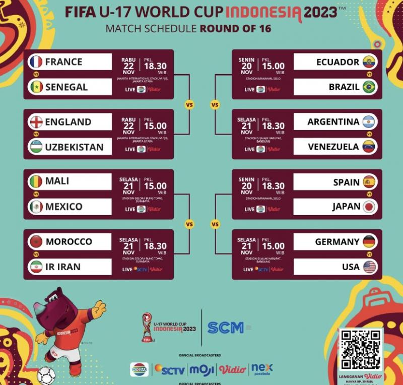 BABAK 16 BESAR FIFA U-17 WORLD CUP INDONESIA 2023™ MULAI BERGULIR ESOK HARI Langkah Garuda Muda Terhenti di FIFA U-17 WORLD CUP INDONESIA 2023™