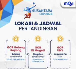 Berlangsung di 3 Kota di Indonesia, MOJI Gelar “NUSANTARA CUP 2024”: 16 Klub Bola Voli Indonesia Siap Bersaing Menjadi Juara