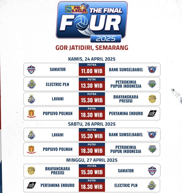 PLN Mobile Proliga 2025 Masuki Tahap Final Four, Delapan Tim Berebut Tiket Final di Yogyakarta 